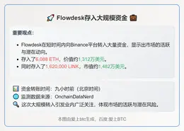 Flowdesk存入6,088 ETH和162万LINK
