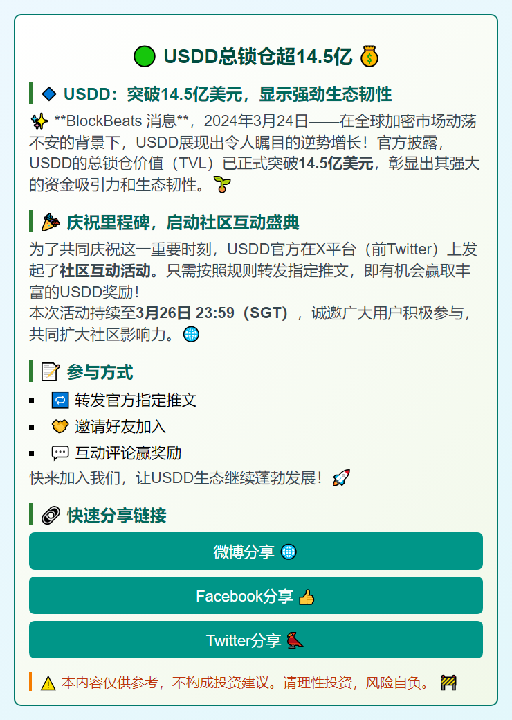 USDD总锁仓超14.5亿