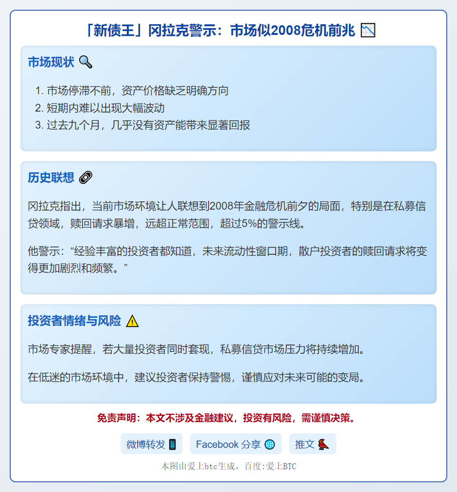 「新债王」冈拉克警示：市场似2008危机前兆
