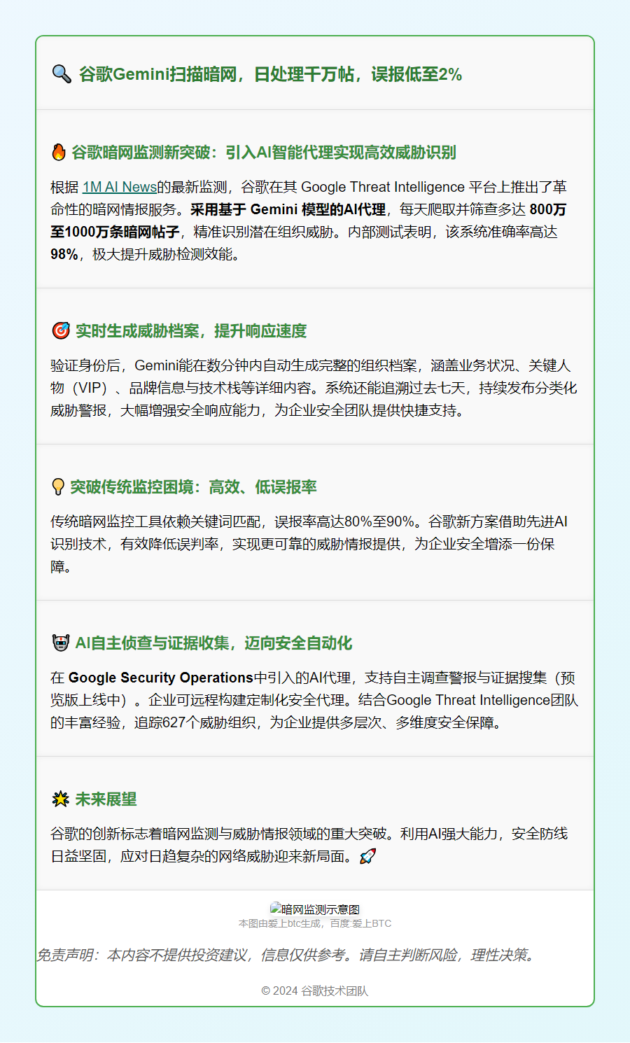 谷歌Gemini扫描暗网，日处理千万帖，误报低至2%