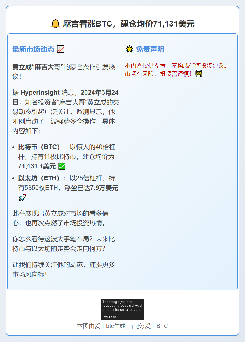 麻吉看涨BTC，建仓均价71,131美元