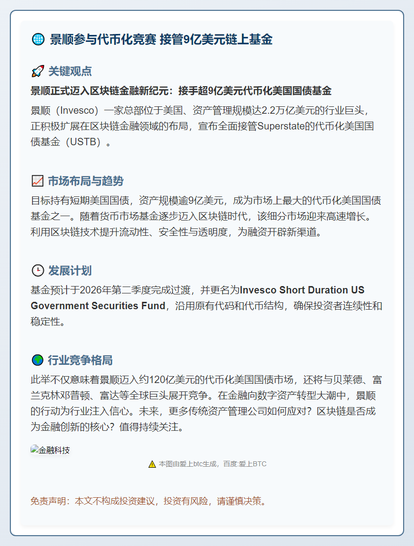 景顺参与代币化竞赛 接管9亿美元链上基金