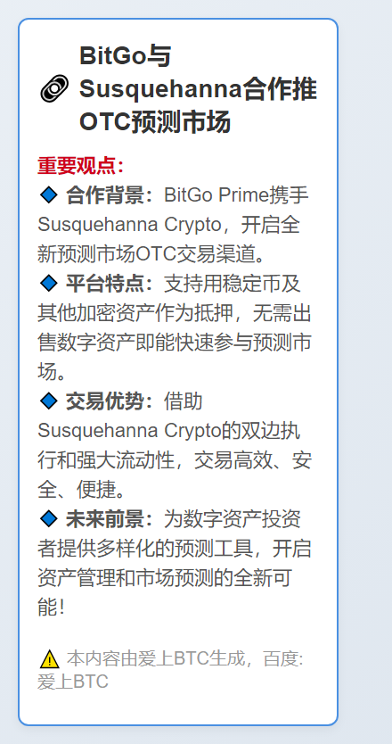 BitGo与Susquehanna合作推OTC预测市场