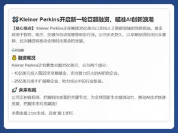 Kleiner Perkins筹资35亿投AI企业