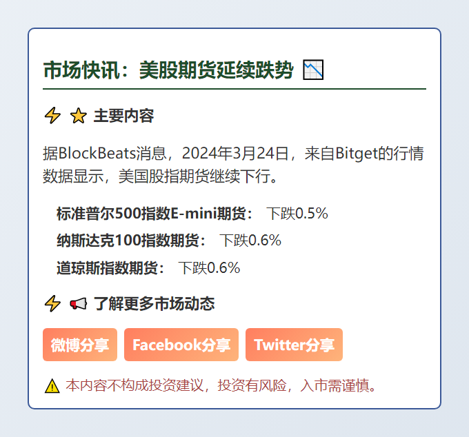 道琼斯期货下跌0.6%