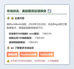 道琼斯期货下跌0.6%