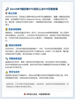 ZachXBT指控俄OTC经纪人涉470万勒索案