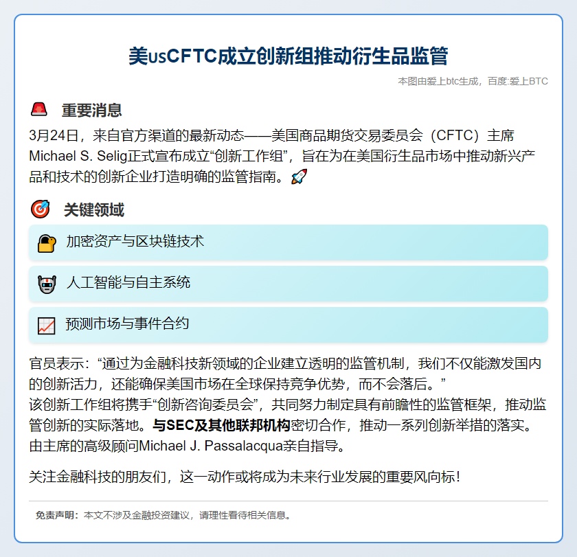 美CFTC成立创新组推动衍生品监管