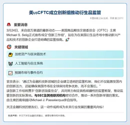美CFTC成立创新组推动衍生品监管