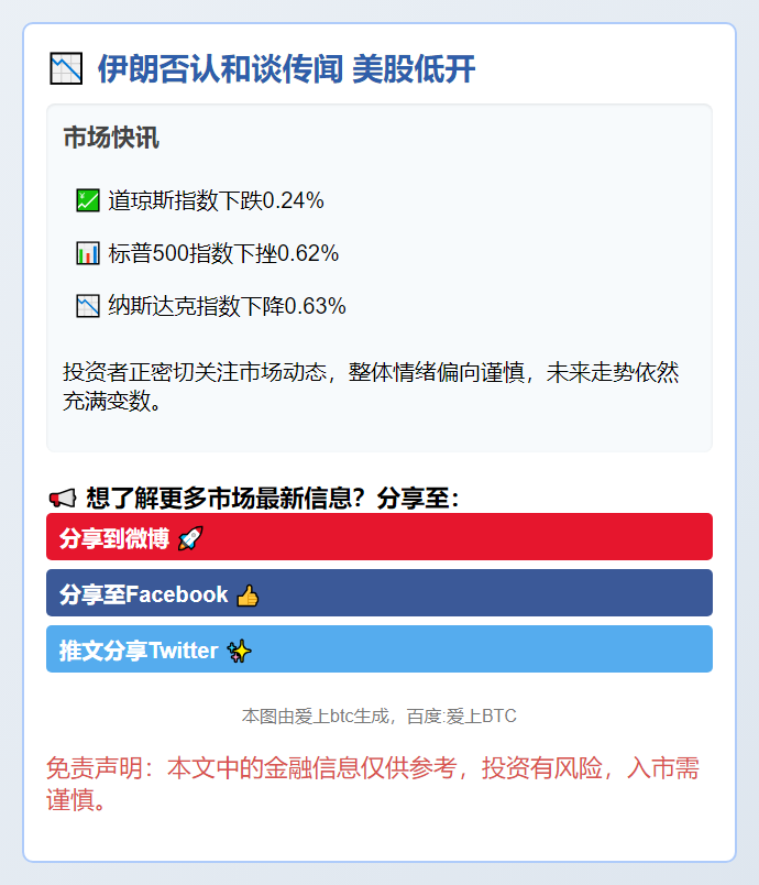 伊朗否认和谈传闻 美股低开