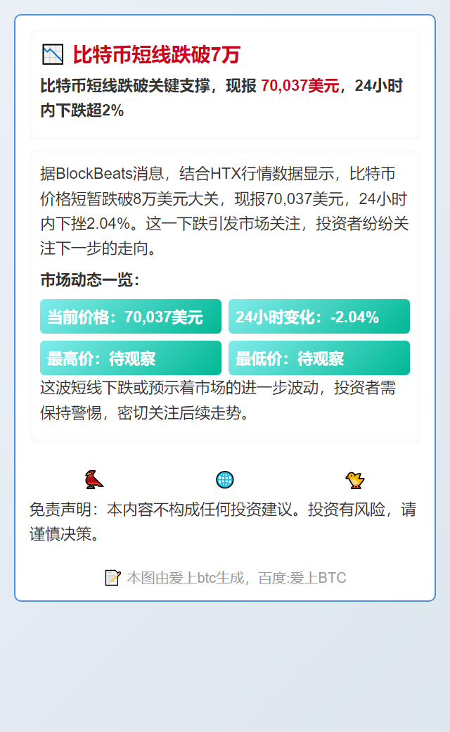 比特币短线跌破7万