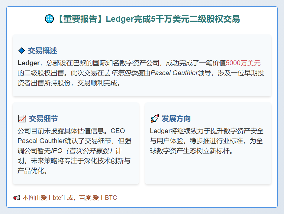 Ledger完成5千万美元二级股权交易
