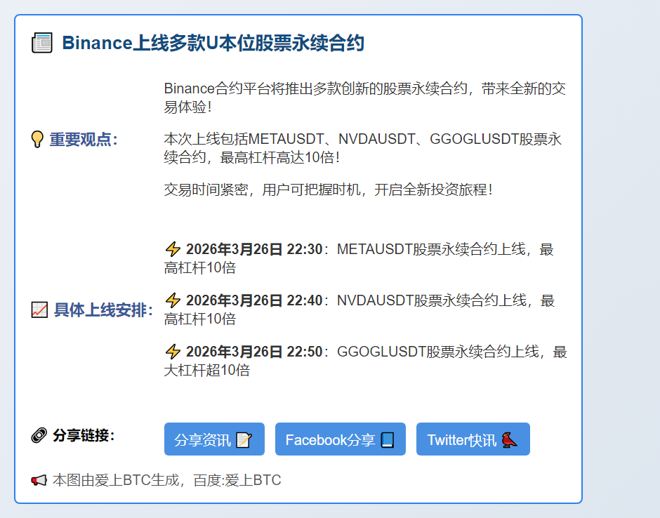 Binance上线多款U本位股票永续合约