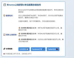 Binance上线多款U本位股票永续合约