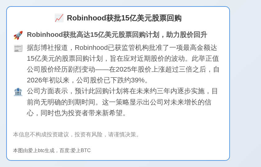 Robinhood获批15亿美元股票回购