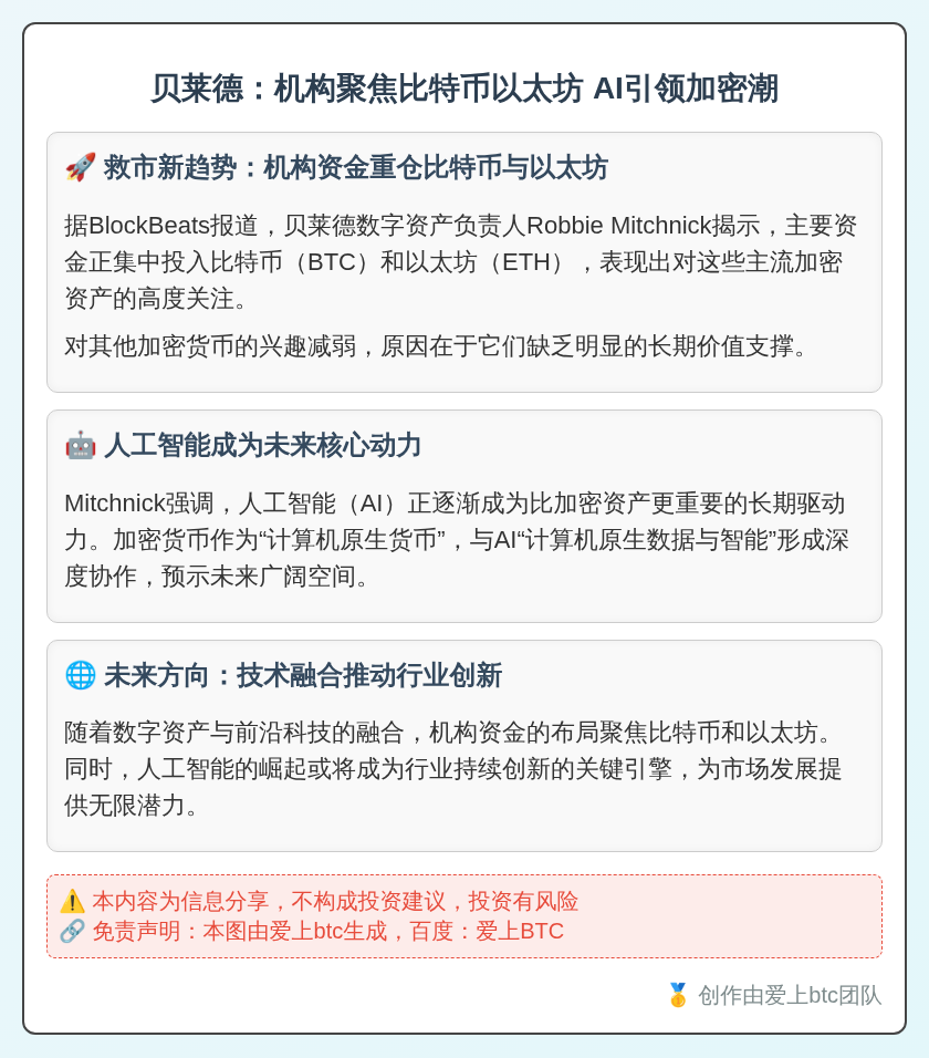 贝莱德：机构聚焦比特币以太坊 AI引领加密潮