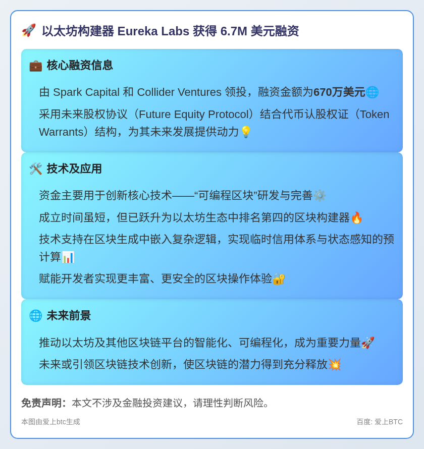 以太坊构建器Eureka Labs获670万美元融资