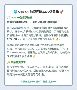 OpenAI融资突破1200亿美元，追加100亿下周交割