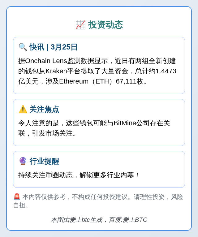 BitMine疑似增持67,111 ETH 价值1.45亿美
