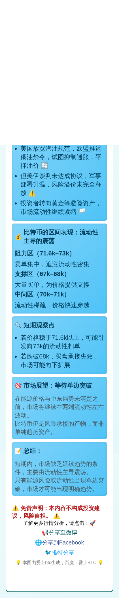 比特币在能源压力与战争不确定性中维持流动性区间