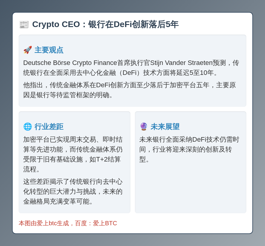 Crypto CEO：银行在DeFi创新落后5年