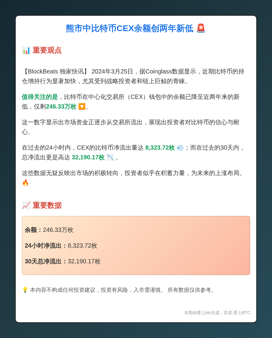 熊市中比特币CEX余额创两年新低