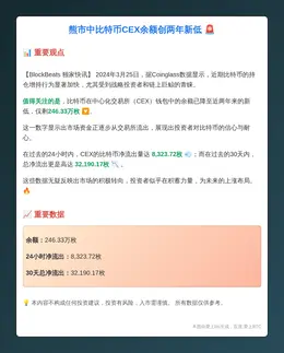 熊市中比特币CEX余额创两年新低