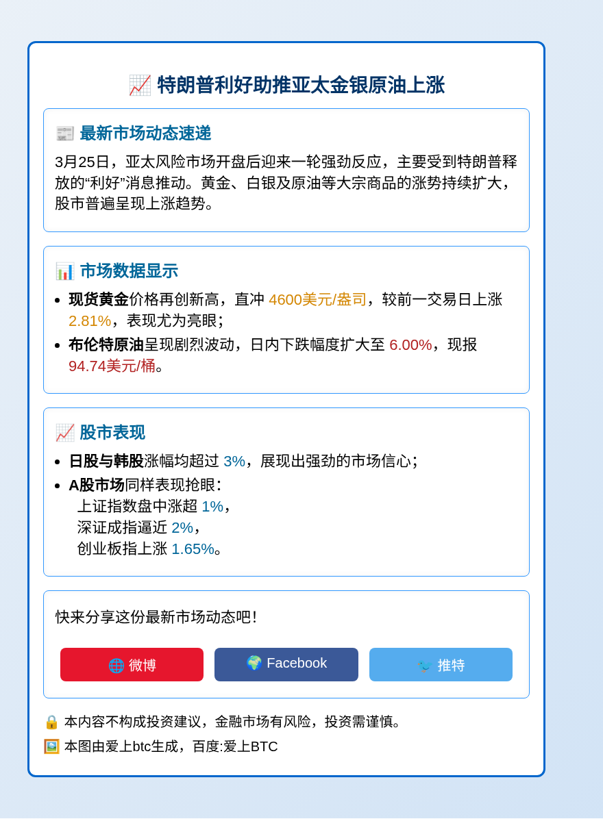 特朗普利好助推亚太金银原油上涨