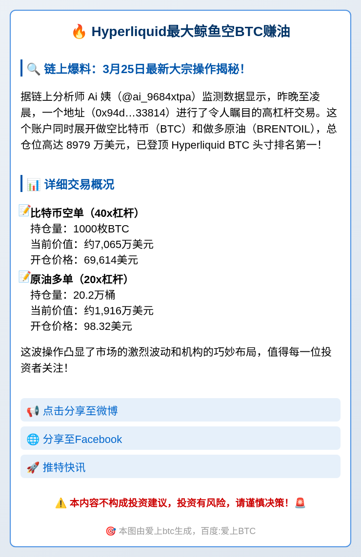 Hyperliquid最大鲸鱼空BTC赚油