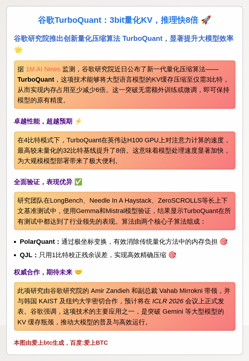 谷歌TurboQuant：3bit量化KV，推理快8倍