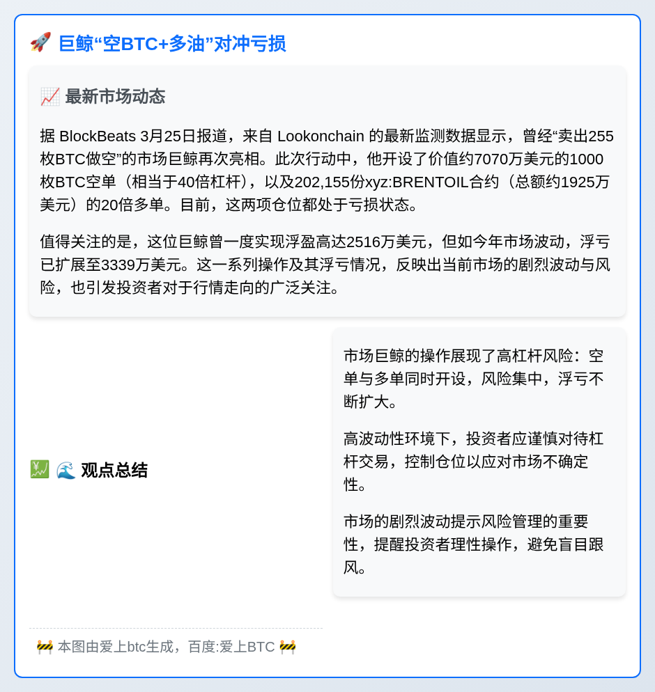 巨鲸“空BTC+多油”对冲亏损