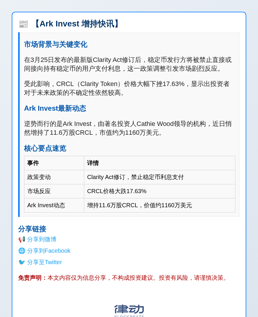 Ark Invest增持11.6万股CRCL 价值约1160
