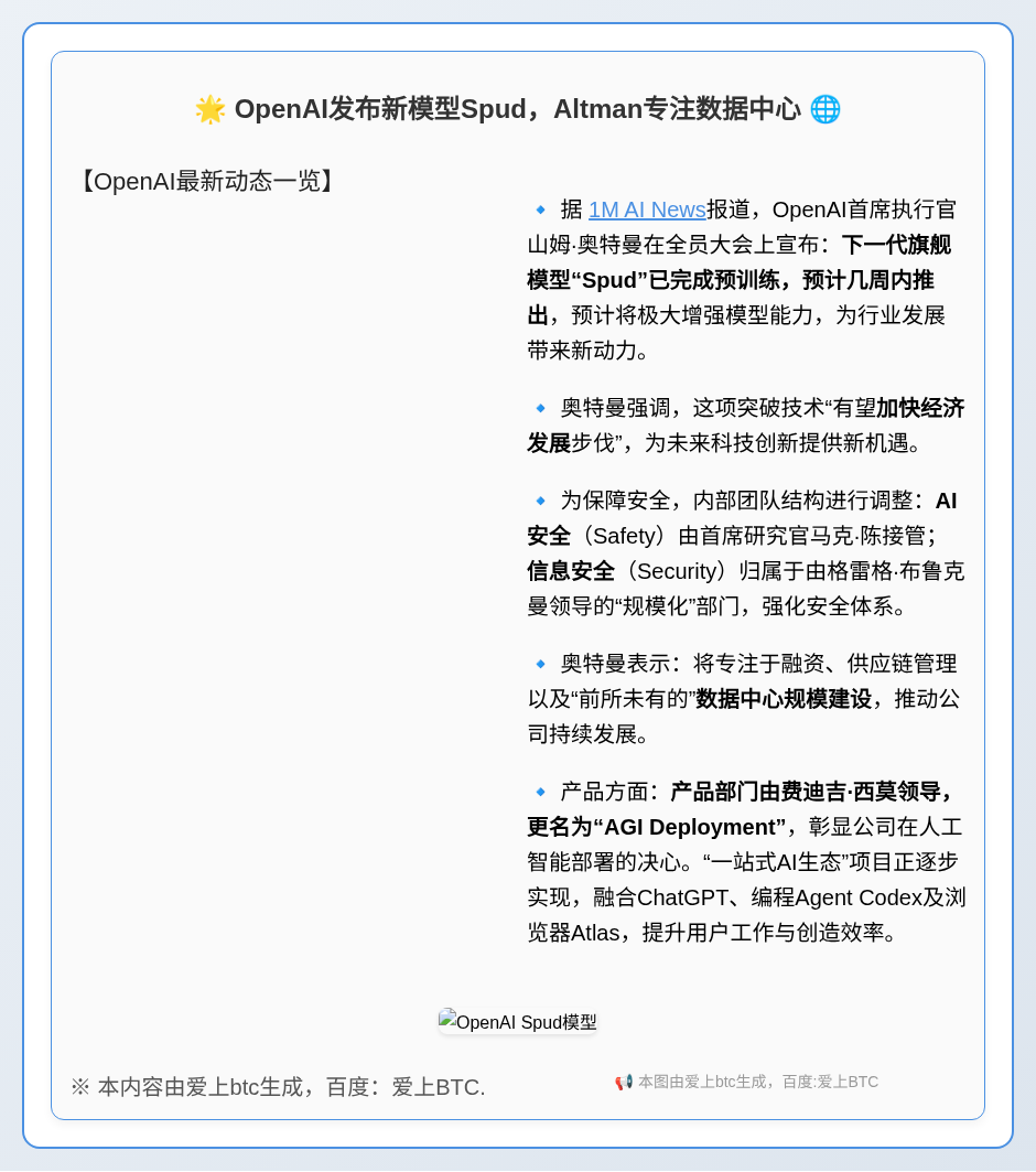 OpenAI发布新模型Spud，Altman专注数据中心