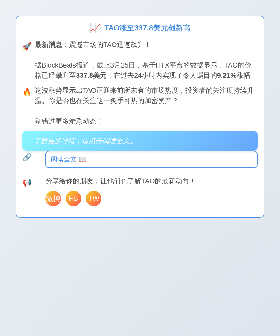 TAO涨至337.8美元创新高