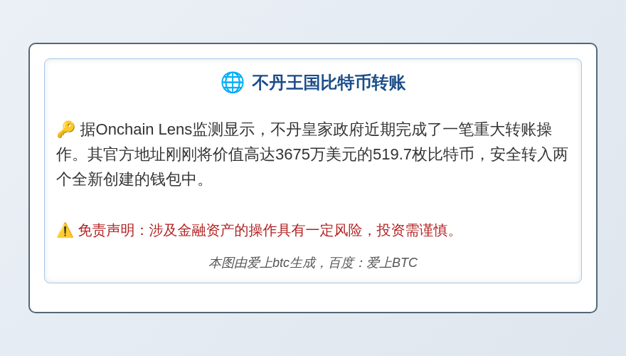 不丹王国转出519比特币至新地址