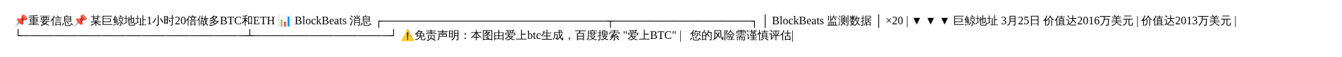 某巨鲸地址1小时20倍做多BTC和ETH