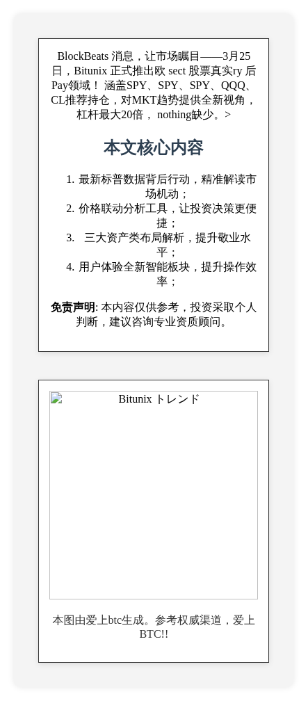 Bitunix扩展TradFi永续合约，新增标普500、纳斯