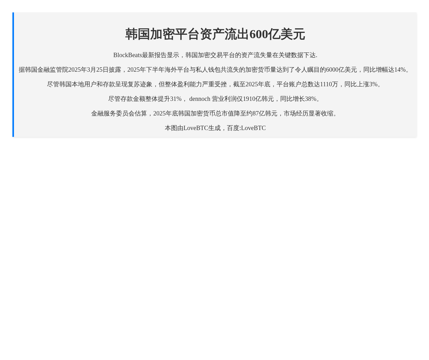 韩国加密平台资产流出600亿美元