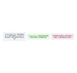 加密期权周来交市，BTC最大痛点7.5万美元，ETH最大损