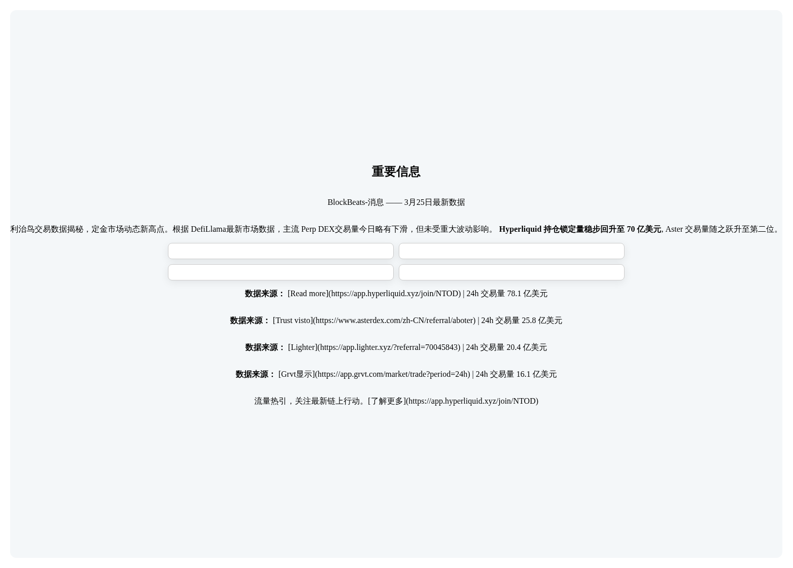 Perp DEX表现亮ansas提升