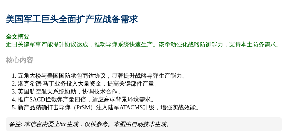 美国军工巨头全面扩产应战备需求