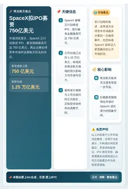 SpaceX拟IPO募资750亿美元