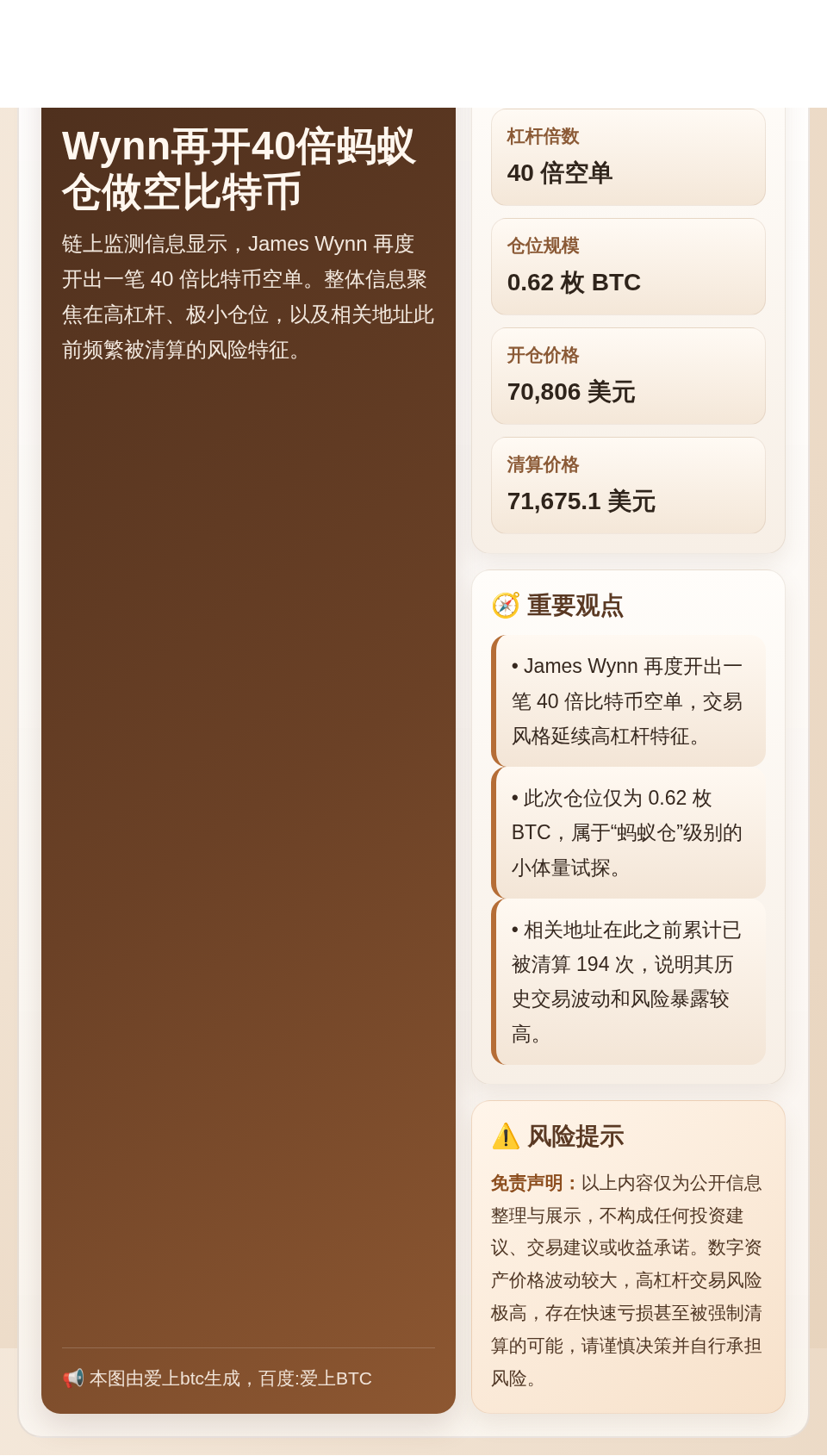 Wynn再开40倍蚂蚁仓做空比特币