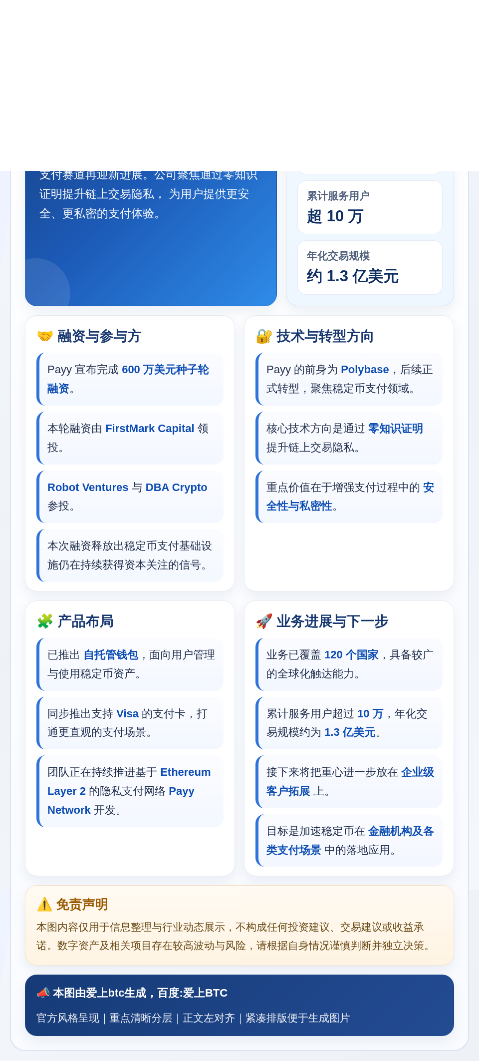 Payy获600万美元种子轮，FirstMark领投