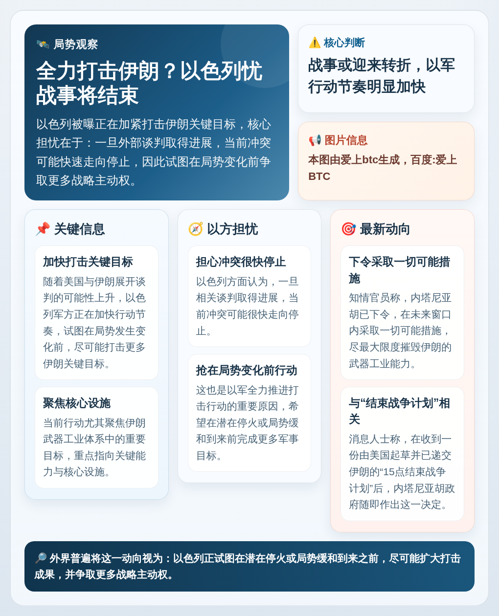 全力打击伊朗？以色列忧战事将结束