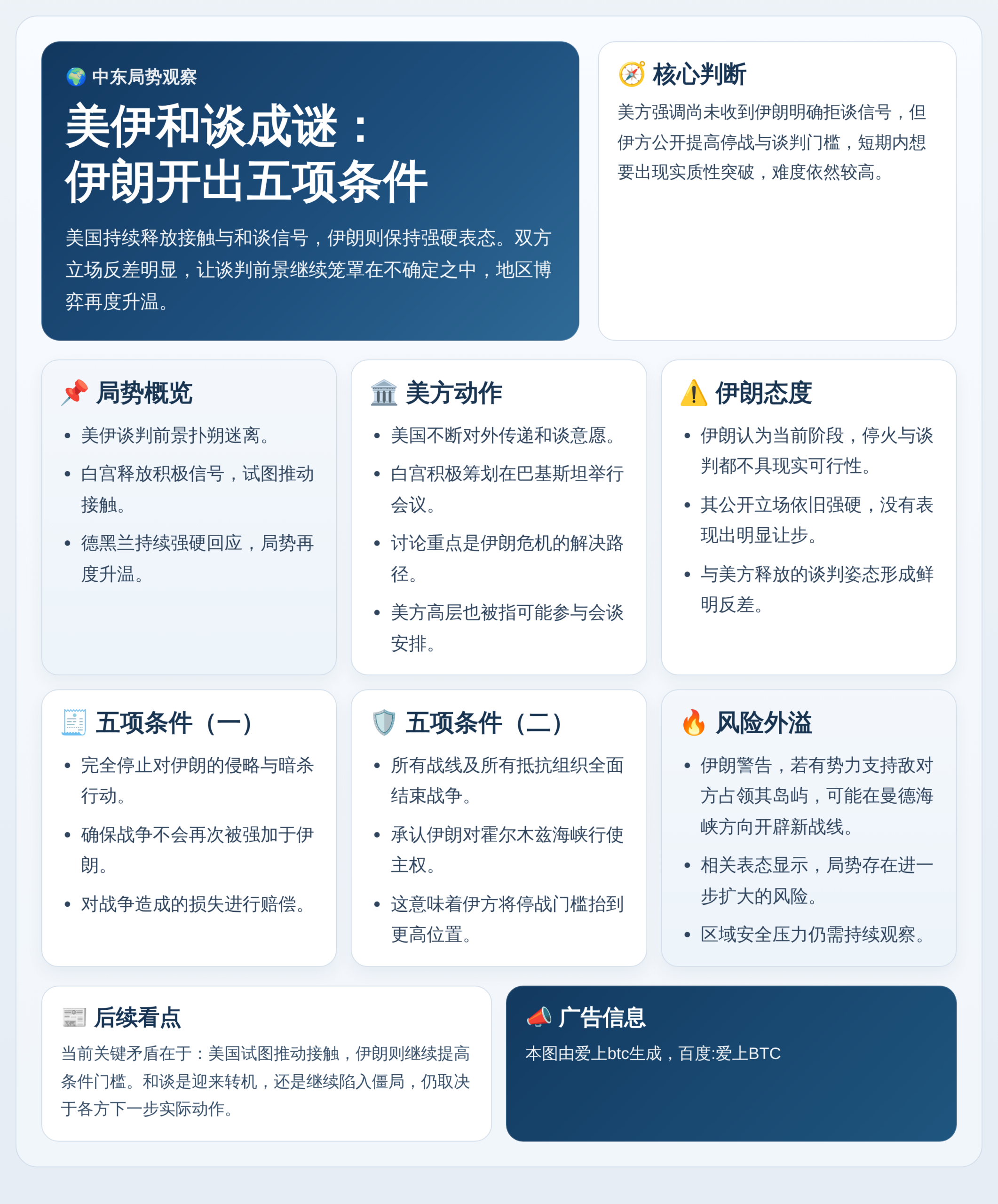 美伊和谈成谜：伊朗开五条件