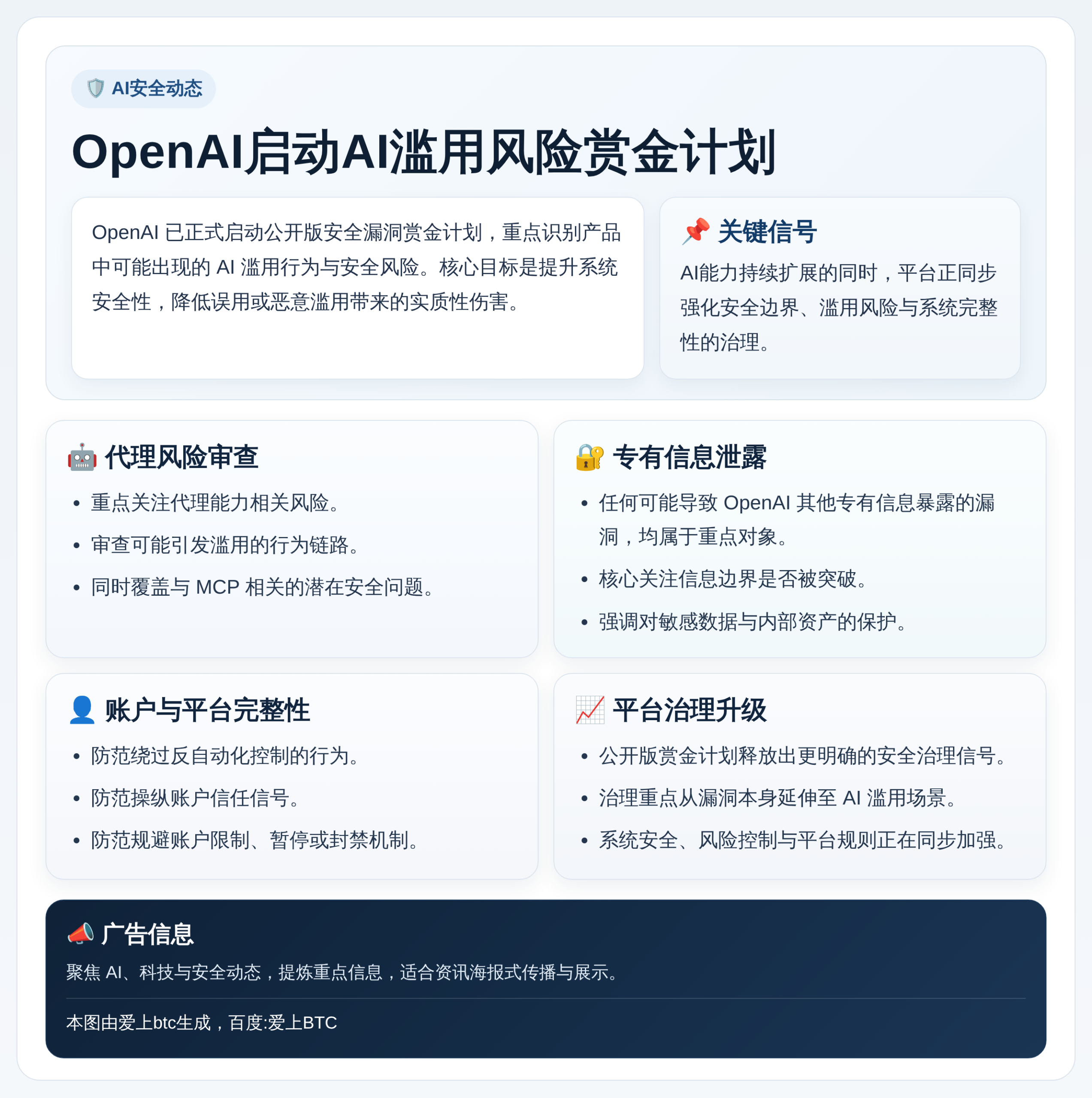 OpenAI启动AI滥用风险赏金计划