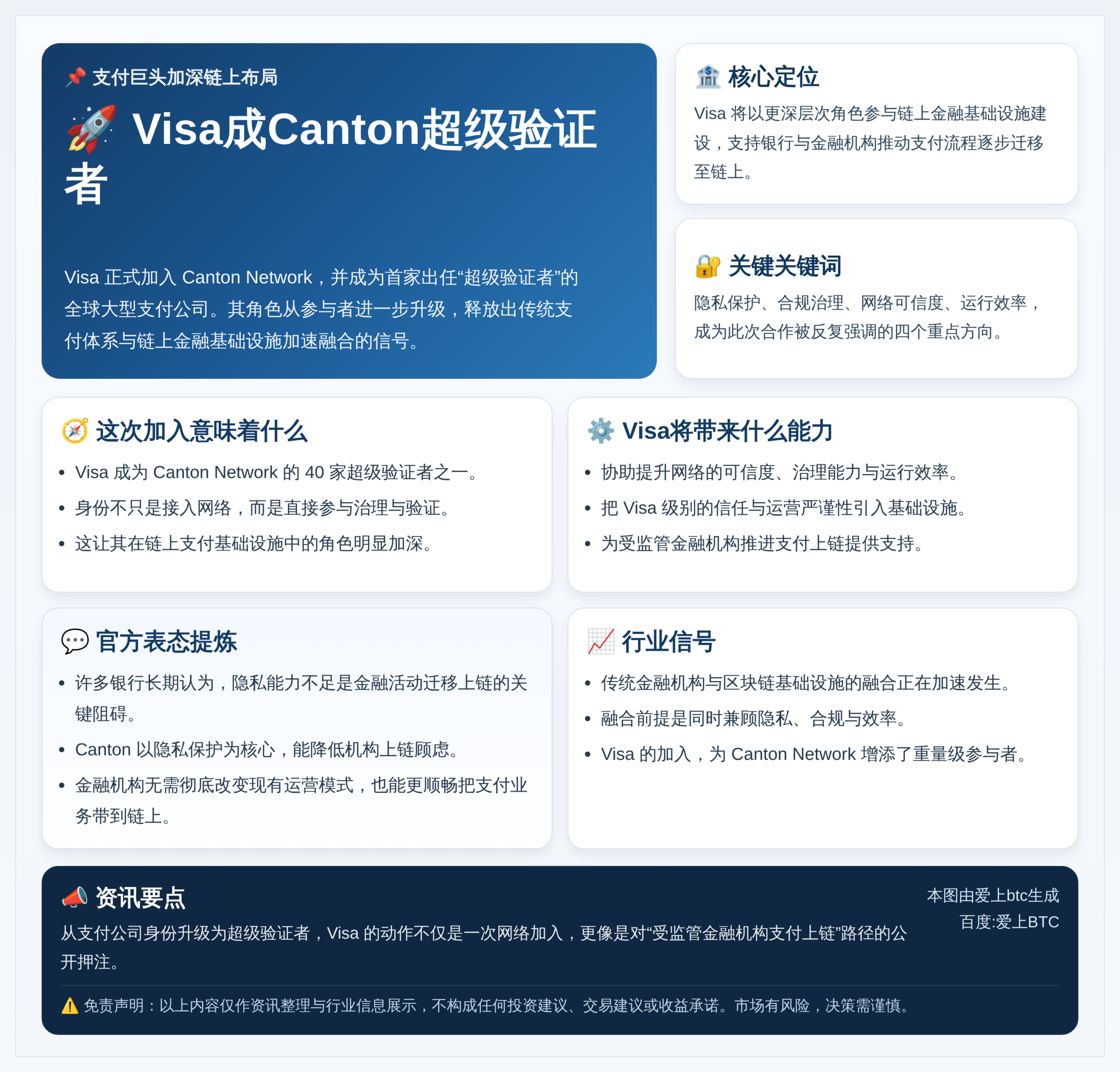 Visa成Canton超级验证者