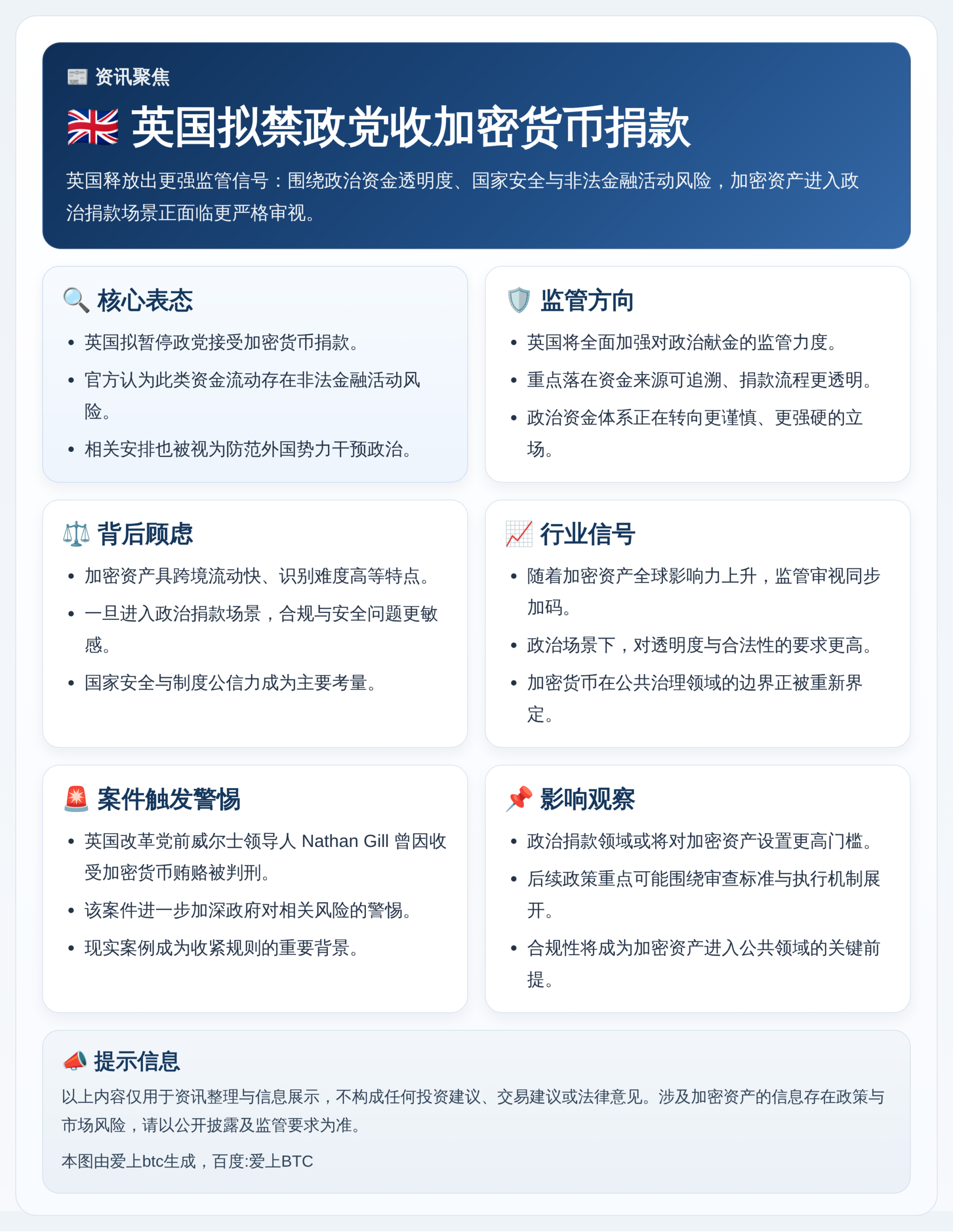 英国拟禁政党收加密货币捐款