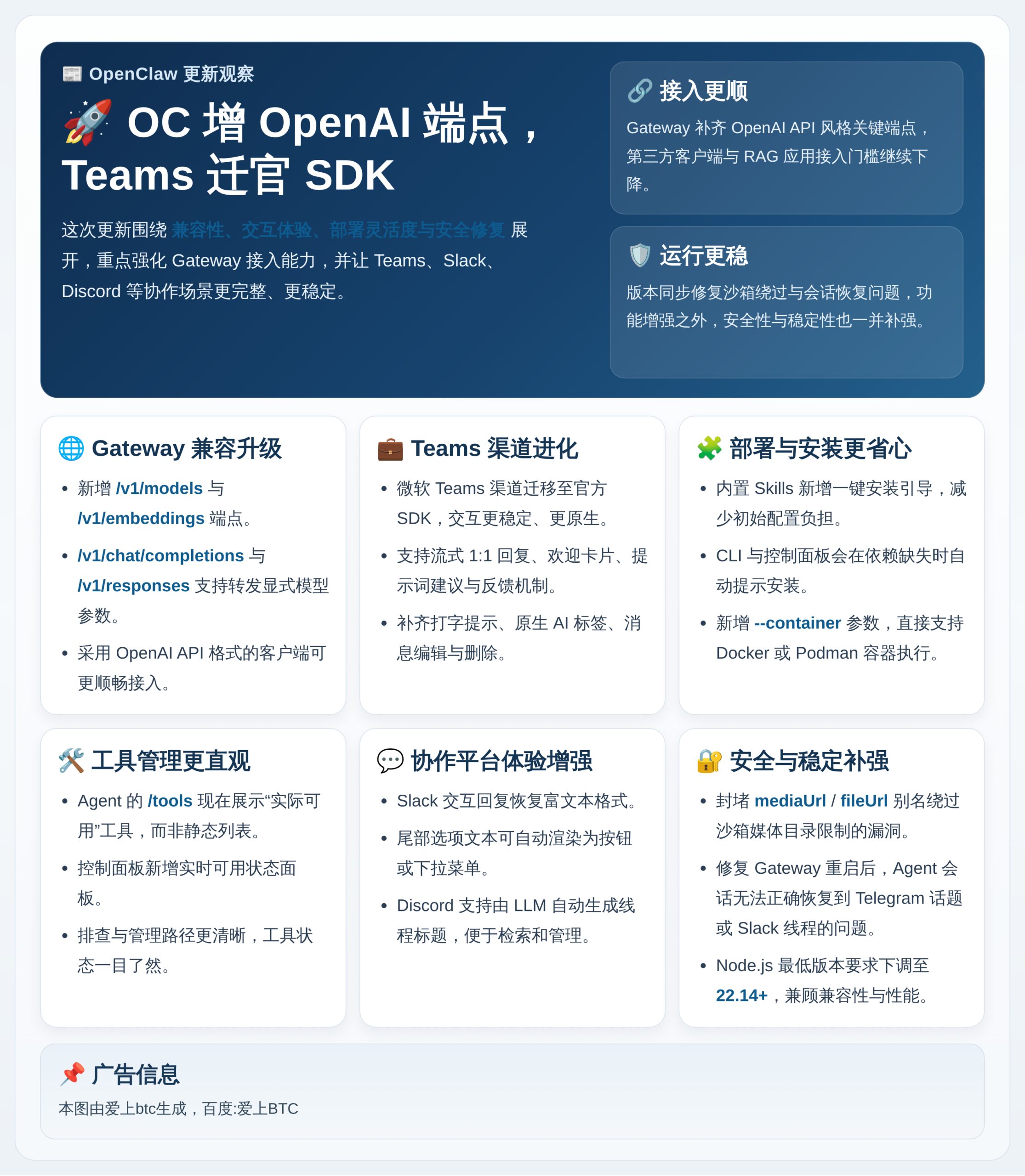 OC增OpenAI端点，Teams迁官SDK